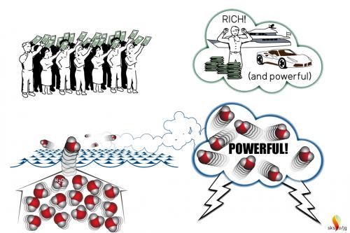 Evaporation adds power to the atmosphere